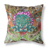 Vase Sunflower Matches Broadcloth Indoor Outdoor Blown And Closed Pillow Green Pink Blue