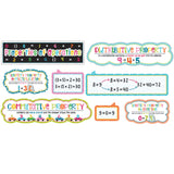 School Pop Properties of Operations Bulletin Board Set