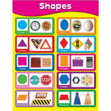 Shapes Chart