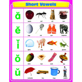 Short Vowels Chart