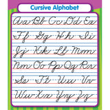 Cursive Alphabet Sticker Pack, Grade 2-5, 24 Stickers