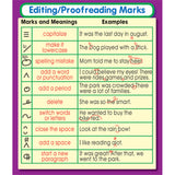 Editing/Proofreading Marks Sticker Pack, Grade PK-5, Pack of 24