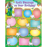 Gods Blessings on Your Birthday! Chart