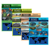 Habitat Bulletin Board Set