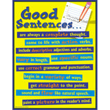 Good Sentences Chart