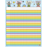 Super Kids Incentive Incentive Chart