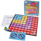 Multifactor Game