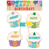 Happy Birthday! Mini Bulletin Board Set (Upcycle Style)