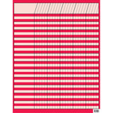 Poppy Red, incentive chart