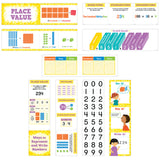 Place Value Mini Bulletin Board Set