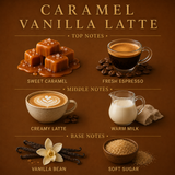 Caramel Vanilla Latte Room Spray