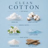 Clean Cotton Luxury Face Cream – Deep Moisture