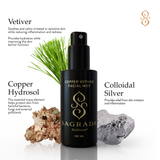 Copper Vetiver Facial Mist