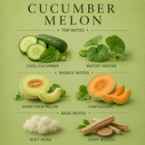 Cucumber Melon Whipped Soap