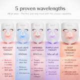 Noor 2.0 Pro Light Face Mask: 1072nm Deep Infrared, Red & Blue Light (2026)