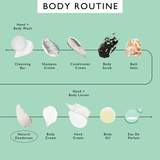 Refillable Deodorant with Macadamia + Bergamot
