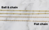 Most Sacred Heart Coin Necklace
