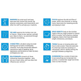 Evil Hat Productions, Llc Improv For Gamers: Second Edition - Hardcover Rpg Book, Role Playing Game