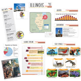 State Bulletin Board Set, Illinois