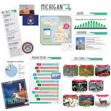 State Bulletin Board Set, Michigan