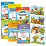 Story Elements Bulletin Board Set