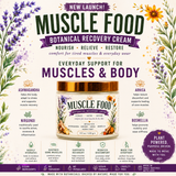 Muscle Food Lotion for Daily Muscle Support & Hydration