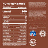 Plant-Based Meal Replacement - Complete Meal Protocol