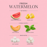 Fresh Watermelon Body Wash