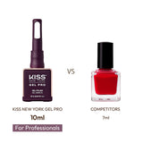 Kiss New York - Gel Pro - 36 Plum Pudding