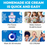 Ice Cream Maker Machine for Kids -1.2 Quart Electric Ice Cream Makers, Best Countertop Machine for Homemade Ice Cream, soft serve, Sorbet, Gelato