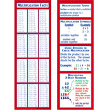 Multiplication Smart Bookmarks