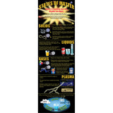 States of Matter Colossal Concept Poster