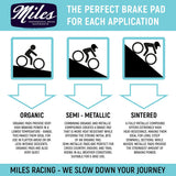 Miles Racing - Disc Pads Semi Metallic - Magura Marta / Marta SL - MI-MET-15