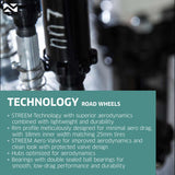 NEWMEN Wheelset - STREEM Sprint VONOA | Road