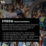 NEWMEN Wheelset - STREEM Allround VONOA | Road