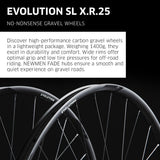 NEWMEN - Wheel (Front) - Evolution SL X.R.25 | Gravel - [D]