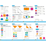 Two-Dimensional Shapes Posters, set of 8