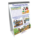 Early Childhood Social Studies Readiness Flip Chart, People & Events