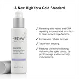 Neova Dual Matrix [Retinol + DNA] Serum 1 Oz
