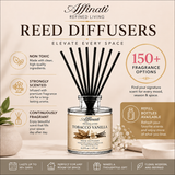 Blackberry Sage Reed Diffuser