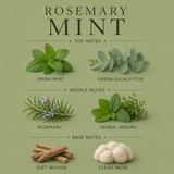 Rosemary Mint Whipped Soap