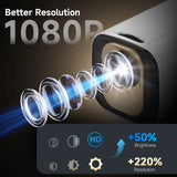 Magcubic HY310 Auto Focus Projector 1080P Native 4K 330ANSI Android 11 WiFi6 BT5.4 Mini Outdoor Movie Projector with Air Mouse