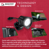 SIGMA Light - BUSTER 2000 Power Light
