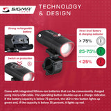 SIGMA Light - BUSTER 300, Power Light w/ Optional Nugget II Flash