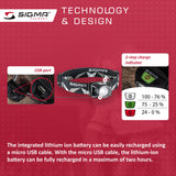 SIGMA Light - HEADLED II, All Round Head Light