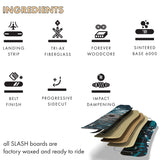 Slash by GiGi - Brainstorm Snowboard - ApARTment