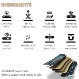 Slash by GiGi - Brainstorm Split Snowboard - ApARTment