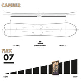 Slash by GiGi - Vertical Split Snowboard - ApARTment