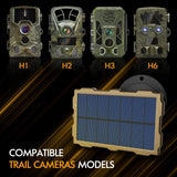 Rexing Universal Solar Panel For Trail Cameras