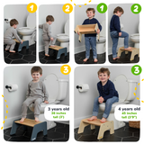 1-Step Wooden Stool for Kids(Multi-Purpose Step Stool for Kitchen, Bath, and Potty Training)